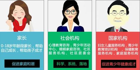 相約家庭教育，解鎖溝通密碼——二期家庭教育指導(dǎo)者實(shí)操培訓(xùn)啟動(dòng)