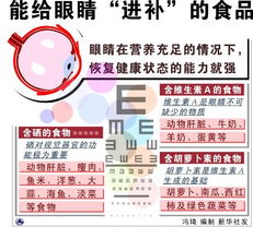 給眼睛“進(jìn)補(bǔ)”的食品 健康資訊與科學(xué)建議