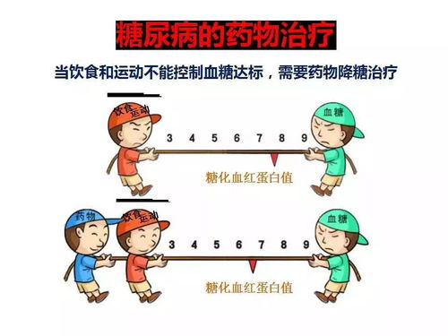 雷甸開展糖尿病日健康咨詢活動，為居民送上健康服務“大禮包”