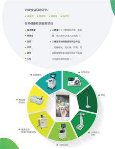 品牌房企的“美好生活”距離 健康咨詢服務成為關鍵一環